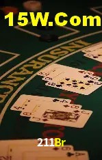 211Br Salvador - Strategy